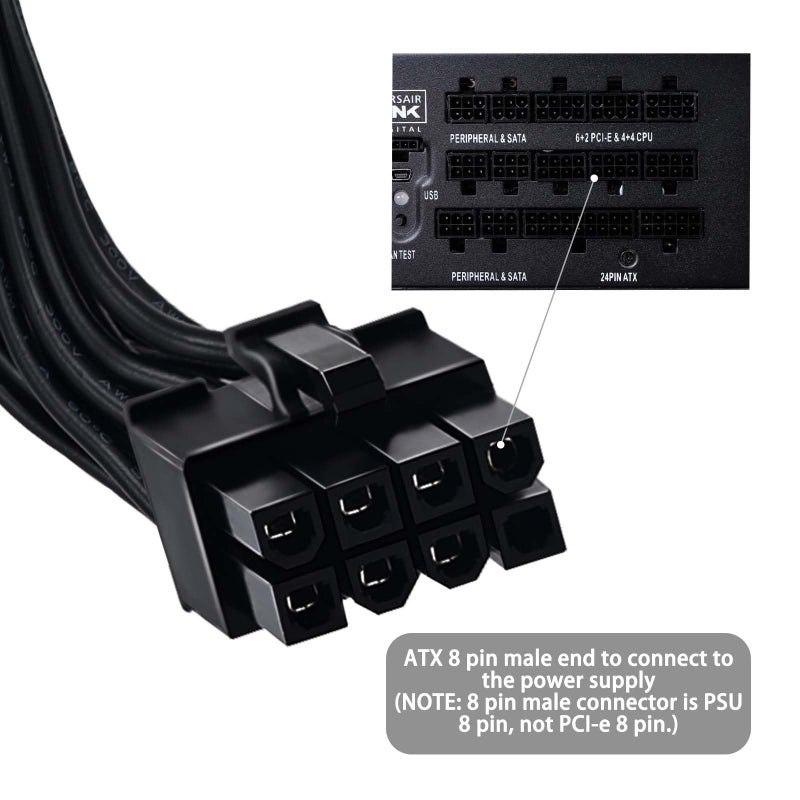 COMeap PCIe Cable for Corsair, ATX CPU 8 Pin Male to Dual PCIe 8 Pin (6+2) Male Power Cable for Corsair Thermaltake ARESGAME Power Supply 25-inch(63cm) - Image 5